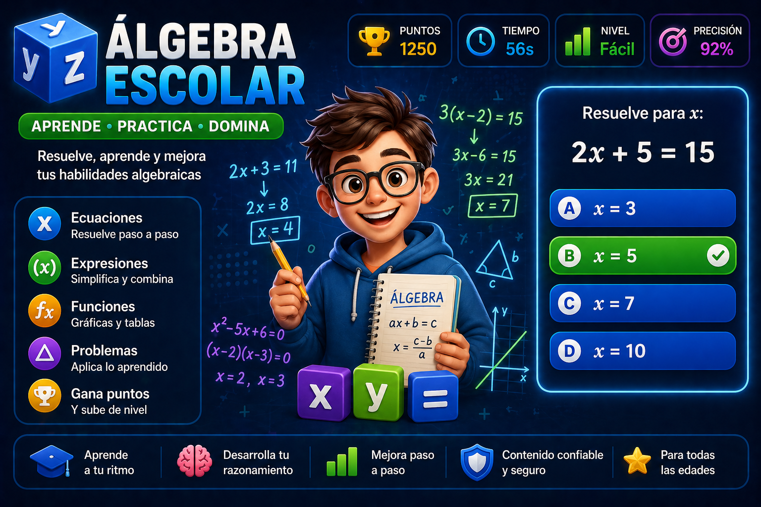 Álgebra