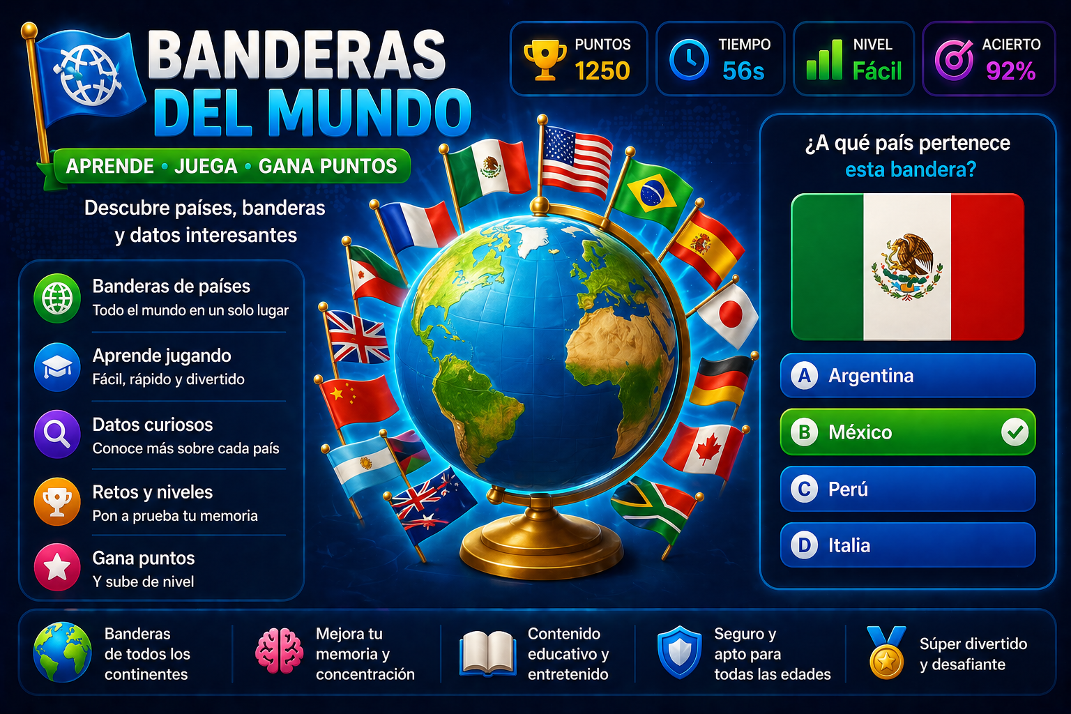 Banderas